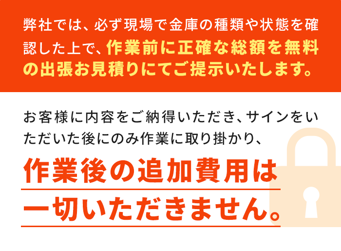 弊社では、必ず現場で金庫の種類や状態を確認した上で、作業前に正確な総額を無料の出張お見積りにてご提示いたします。お客様に内容をご納得いただき、サインをいただいた後にのみ作業に取り掛かり、作業後の追加費用は一切いただきません。