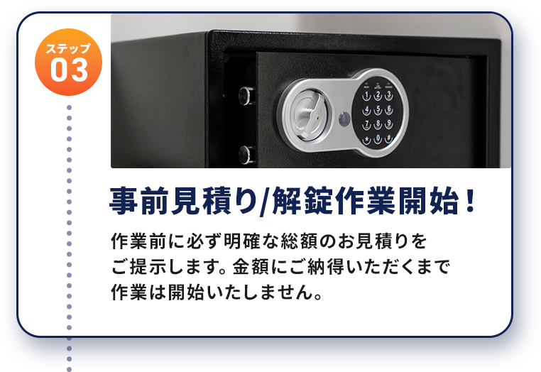ステップ03 作業前に必ず明確な総額のお見積りをご提示します。金額にご納得いただくまで作業は開始いたしません。