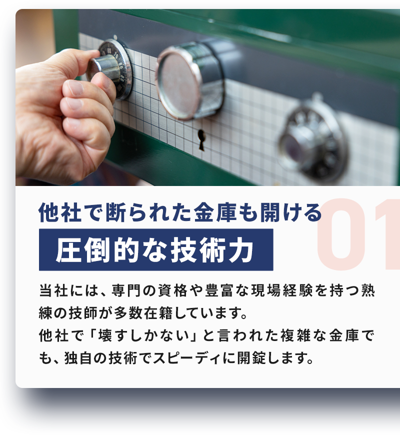 理由01 他社で断られた金庫も開ける圧倒的な技術力。当社には、専門の資格や豊富な現場経験を持つ熟練の技師が多数在籍しています。他社で「壊すしかない」と言われた複雑な金庫でも、独自の技術でスピーディに開錠します。