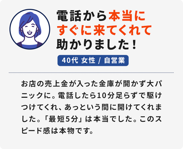 40代 女性／自営業「電話から本当にすぐに来てくれて助かりました！」お店の売上金が入った金庫が開かず大パニックに。電話したら10分足らずで駆けつけてくれ、あっという間に開けてくれました。「最短5分」は本当でした。このスピード感は本物です。